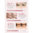 Wrinkle Bounce Multi Balm 0.32 oz