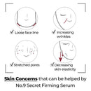 No.9 Secret Firming Serum 50ml / 1.69 fl. oz.