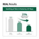 RED Blemish Clear Soothing Korean Toner, 10.14 fl.oz. 300ml