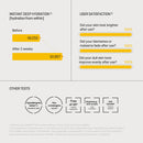 Yuja Niacin Anti Blemish Serum 50ml / 1.69 oz.