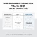 Madagascar Centella Tone Brightening Capsule Ampoule 3.38 fl.oz(100ml)