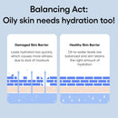 Water Bank Blue Hyaluronic Gel Moisturizer, 1.6 fl.oz. 50ml