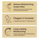 Royal Honey Propolis Enrich Cream Mist 120ml