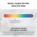 Madagascar Centella Tone Brightening Cleansing Gel Foam 125ml