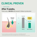 AHA BHA PHA 30 Days Miracle Toner 150ml / 5.07 oz