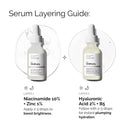 Niacinamide 10% + Zinc 1% Oil Control Serum 30ml