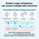 No.6 Deep Sleep Mask Serum 50ml / 1.69 fl. oz.