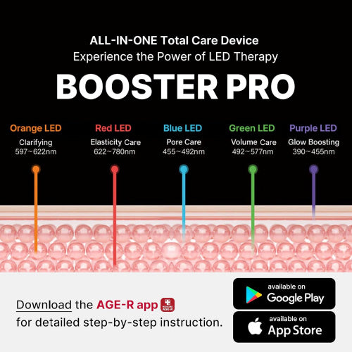 MEDICUBE Age-R Booster Pro
